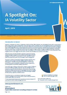 IA Volatility