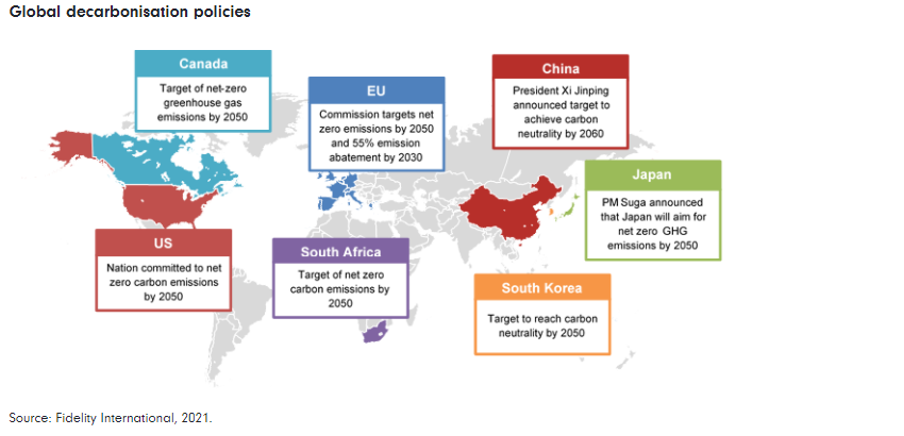globaldecarbonisatio...